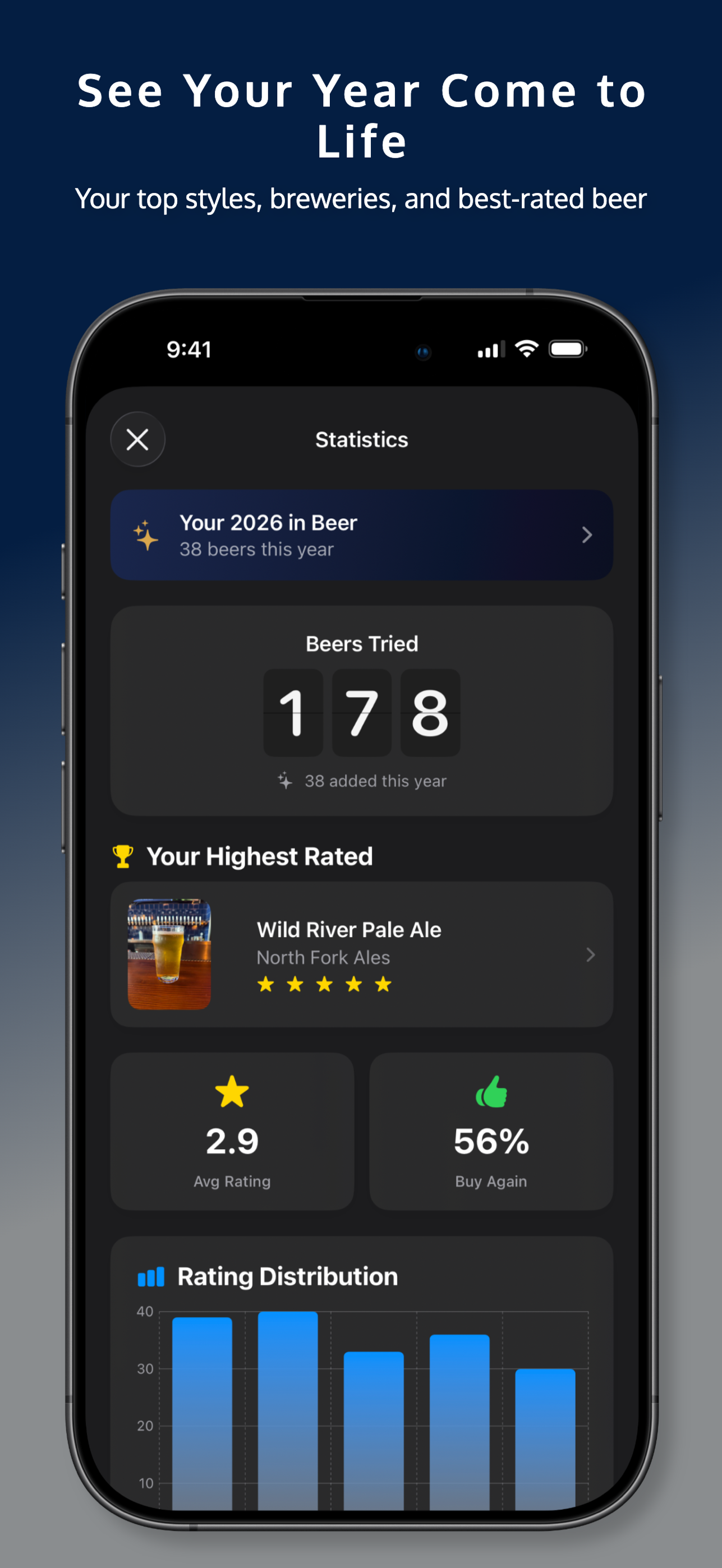 Statistics showing your year come to life