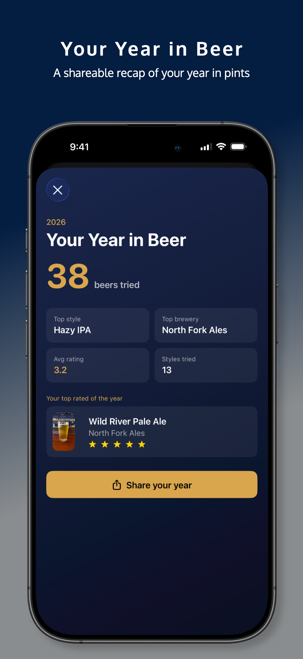 Your Year in Beer, a shareable recap